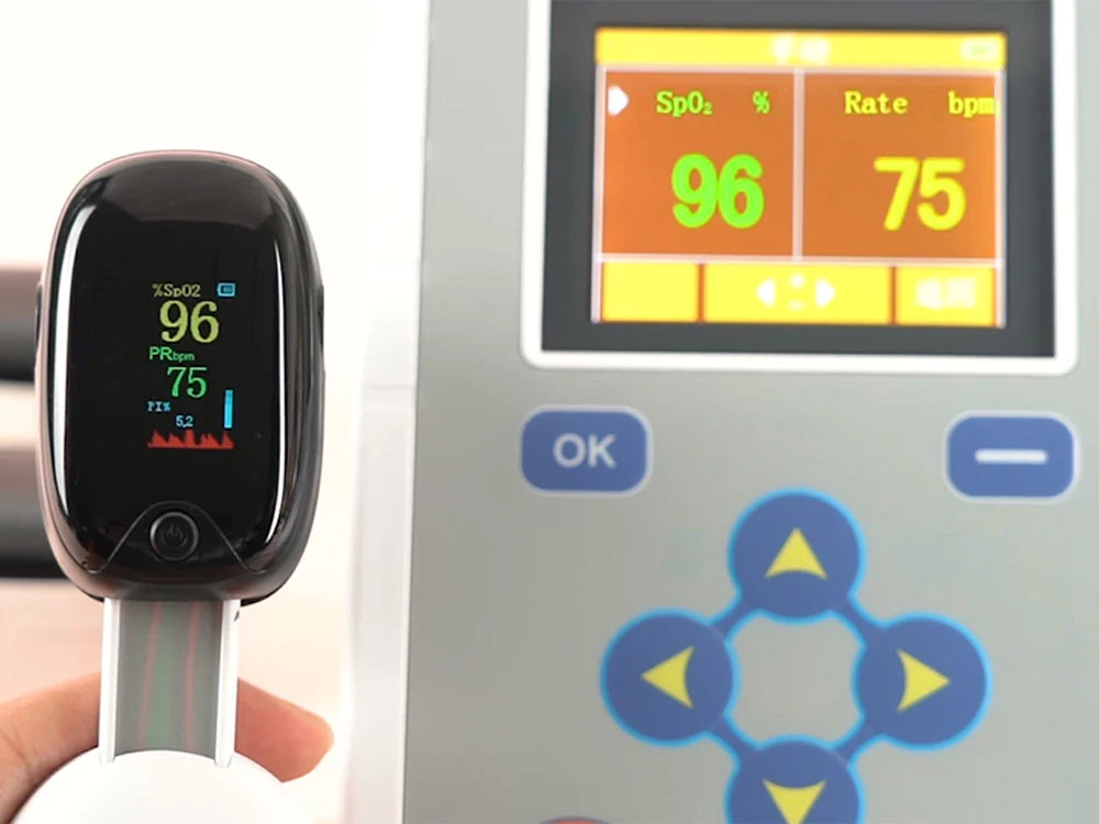 Finger Pulse Oximeter – Oxygen Saturation & Heart Rate Monitor for All Ages