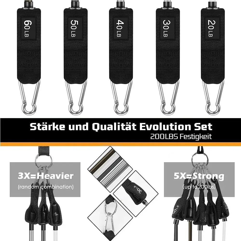 Resistance Bands Set – Tension Pull Ropes for Home Gym & Strength Training