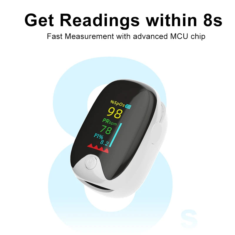 Finger Pulse Oximeter – Oxygen Saturation & Heart Rate Monitor for All Ages