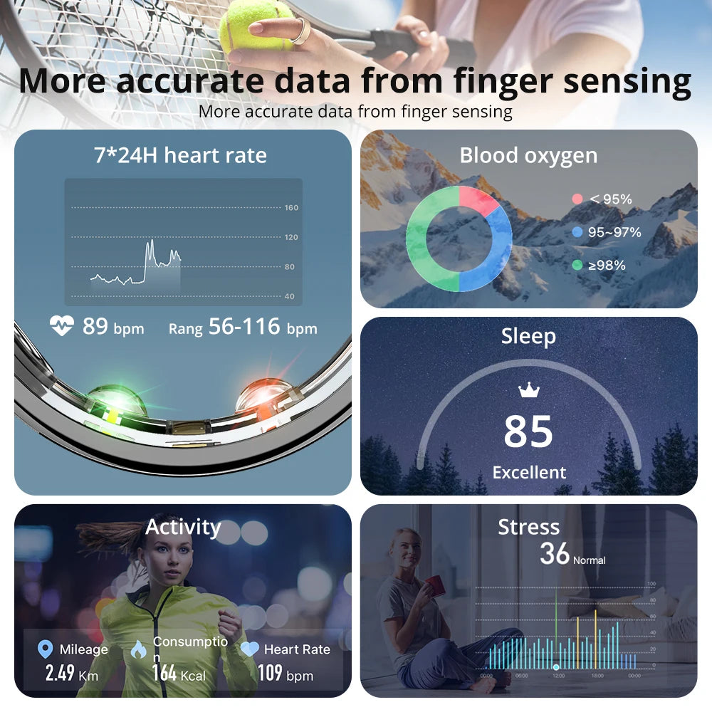 COLMI R10 Smart Ring – Health & Fitness Tracker with Charging Case