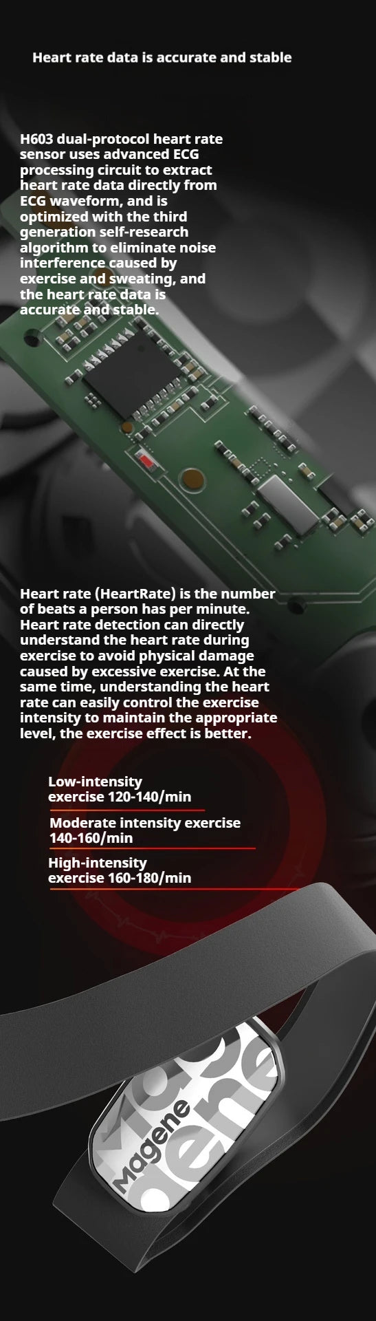 Magene H603 Heart Rate Monitor + S3 Cadence Sensor – Dual ANT+ & Bluetooth Fitness Tracker