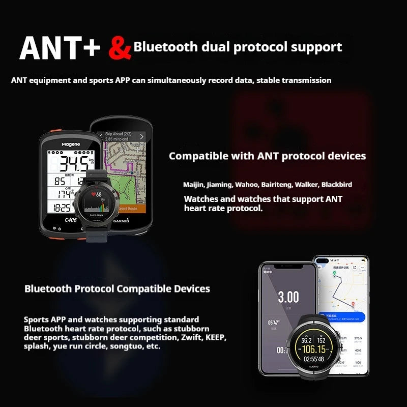 Magene H603 Heart Rate Monitor + S3 Cadence Sensor – Dual ANT+ & Bluetooth Fitness Tracker