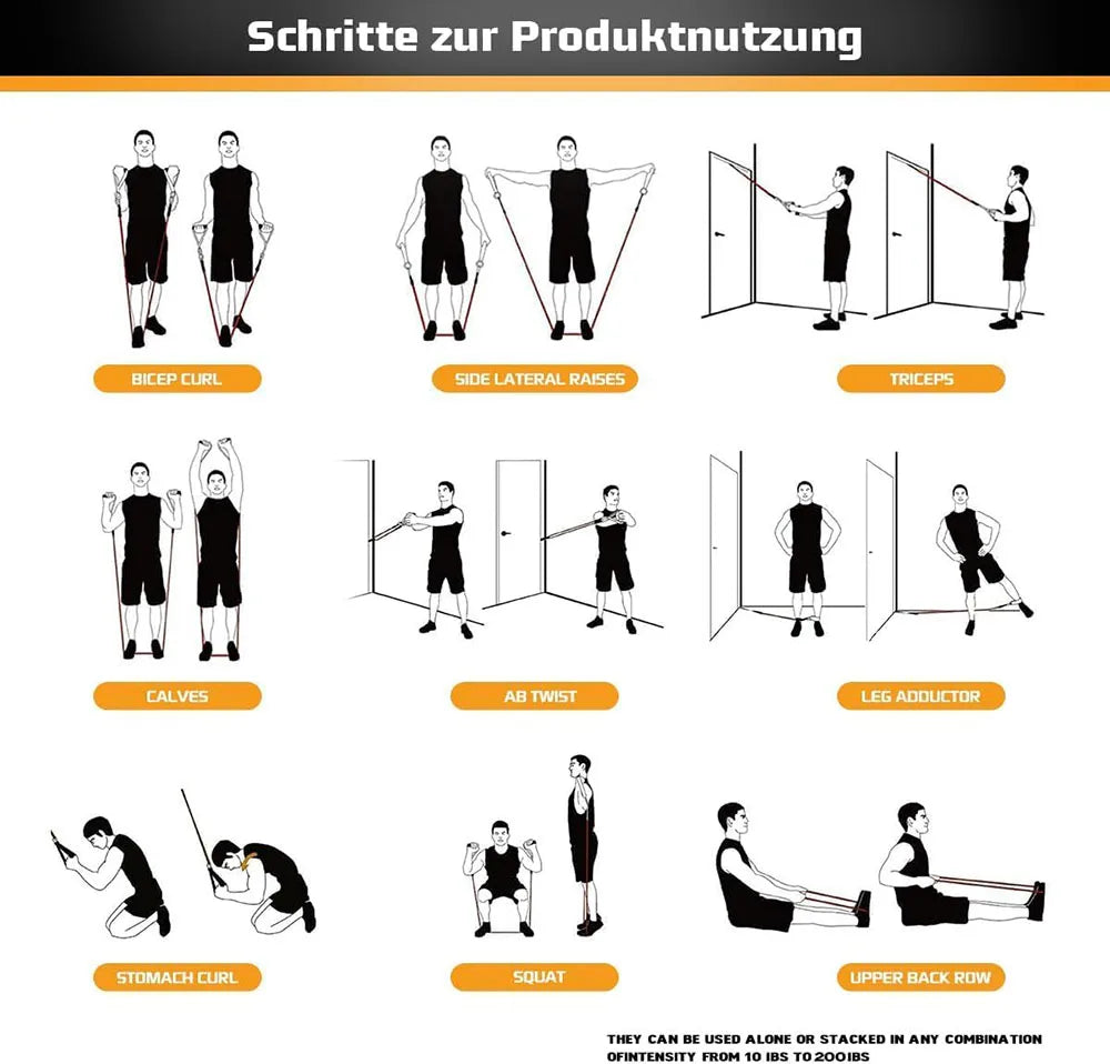 Resistance Bands Set – Tension Pull Ropes for Home Gym & Strength Training