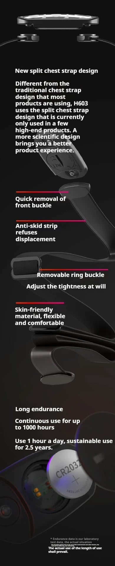 Magene H603 Heart Rate Monitor + S3 Cadence Sensor – Dual ANT+ & Bluetooth Fitness Tracker