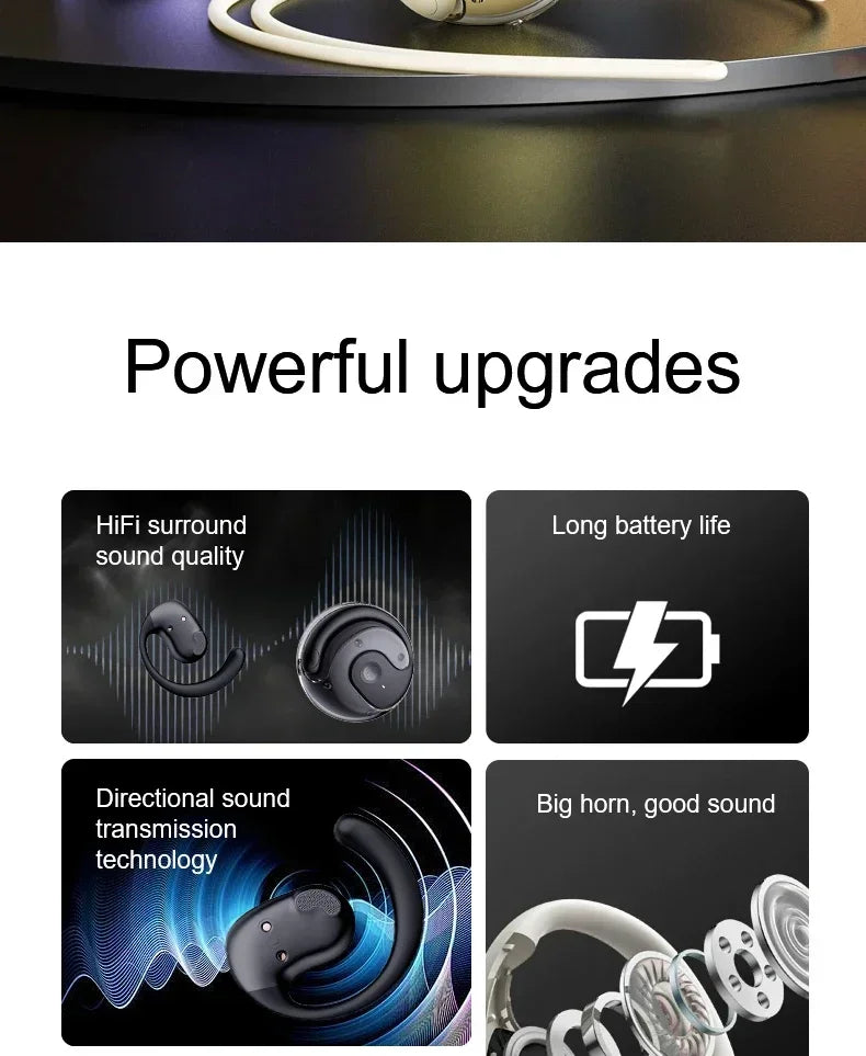 OWS Wireless Bluetooth Headphones – HiFi Stereo Earbuds with Mic, Smart Touch, Waterproof Sports Earphones for Phone