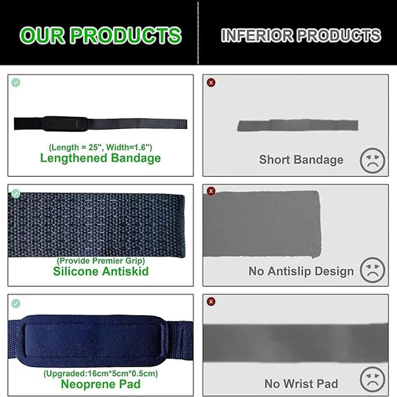 Weightlifting Wrist Straps – Adjustable Grip Support
