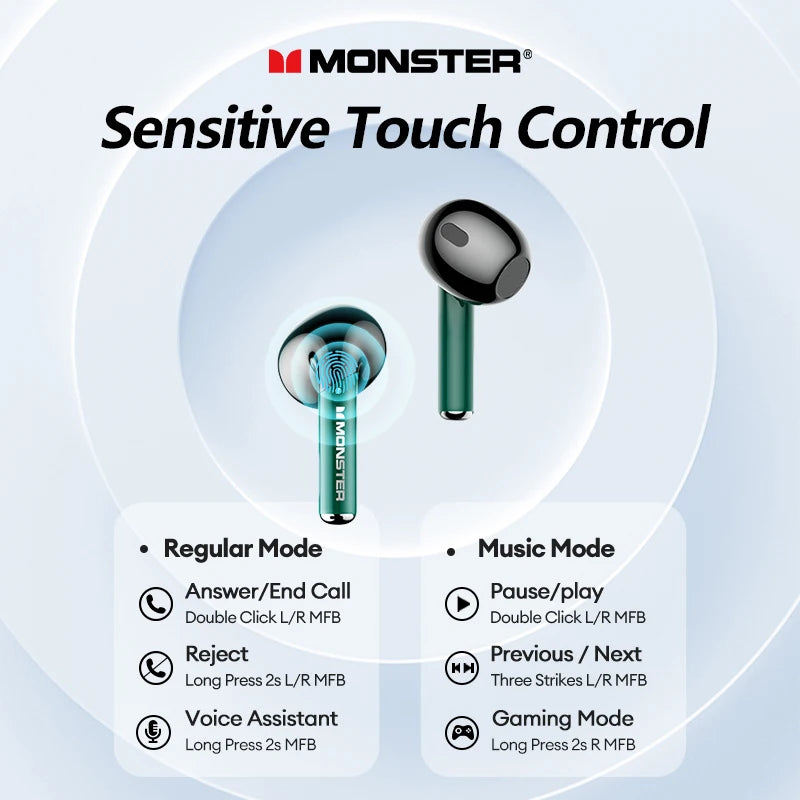 Monster XKT16 V5.3 Wireless Gaming Earbuds