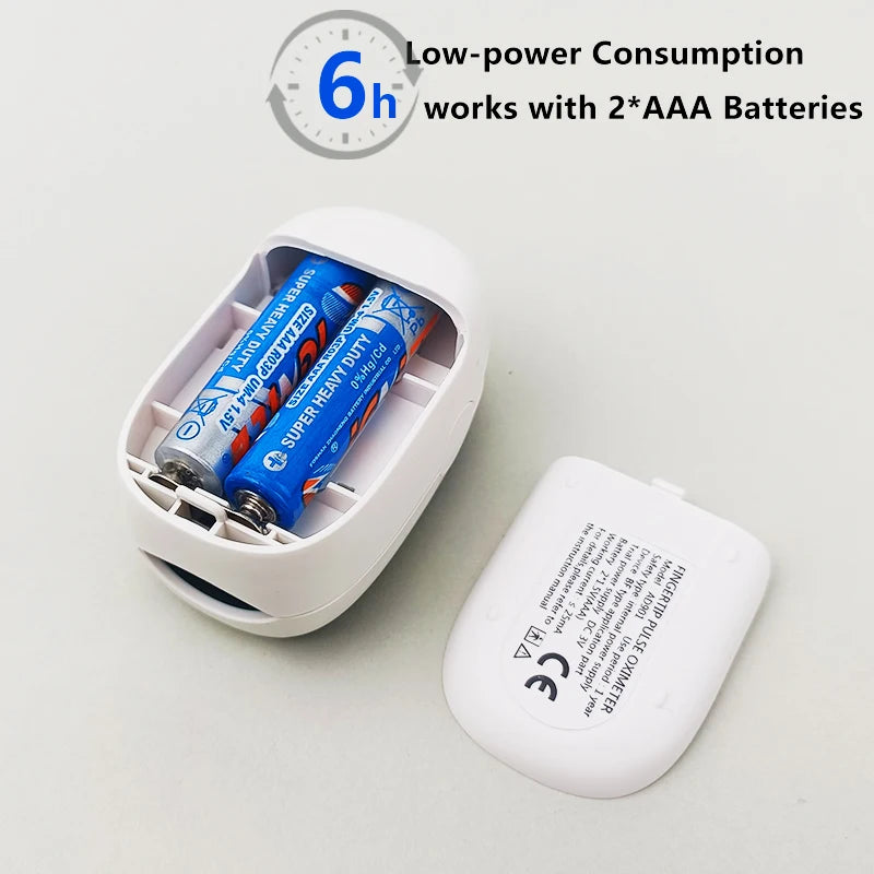 Finger Pulse Oximeter – Oxygen Saturation & Heart Rate Monitor for All Ages