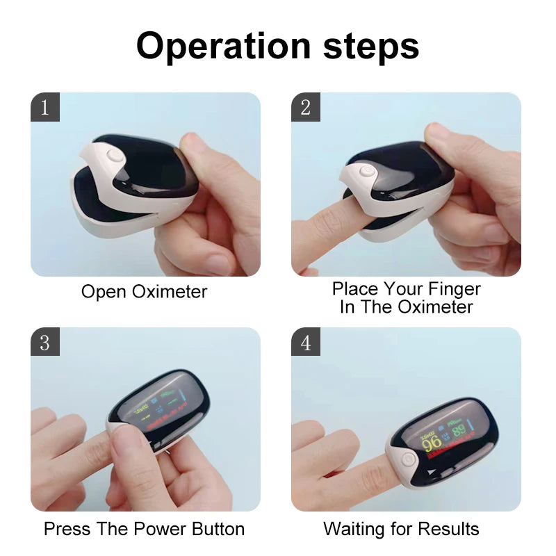 Finger Pulse Oximeter – Oxygen Saturation & Heart Rate Monitor for All Ages