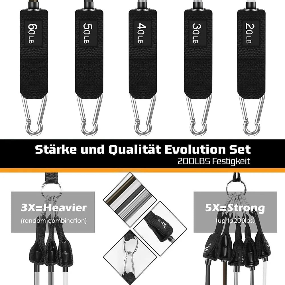 Resistance Bands Set – Tension Pull Ropes for Home Gym & Strength Training