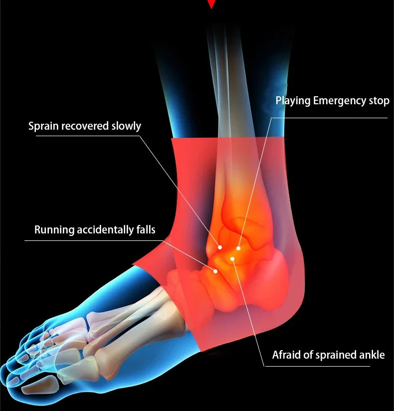 Pressurized Ankle Support Brace – 1PC Elastic Strap