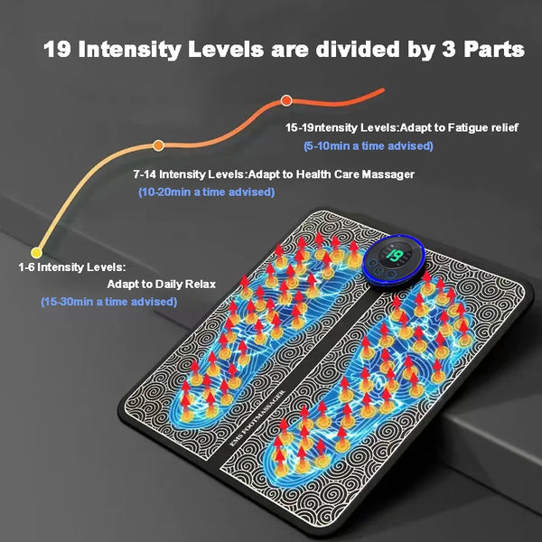 EMS Foot Massager Pad – USB Rechargeable Muscle Stimulator