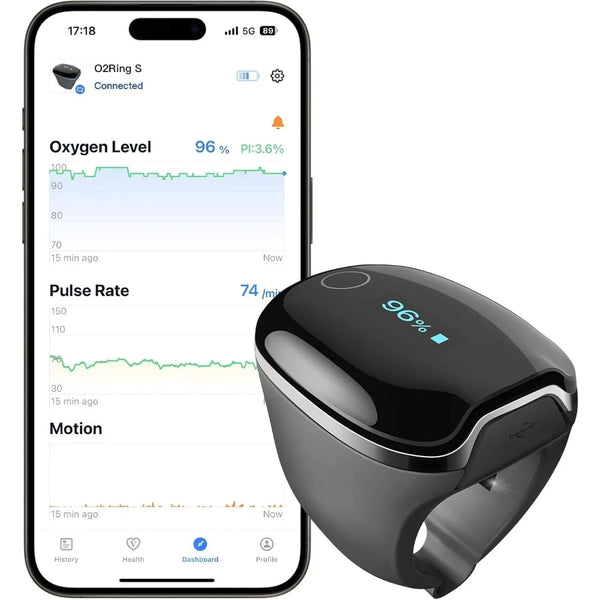 Bluetooth Pulse Oximeter with Vibration Reminder