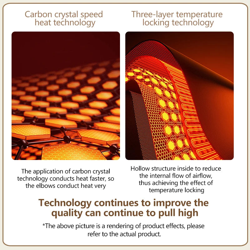 Heating Neck Support with Vibration Massager – USB Hot Compress Brace with 3-Level Timer for Pain Relief