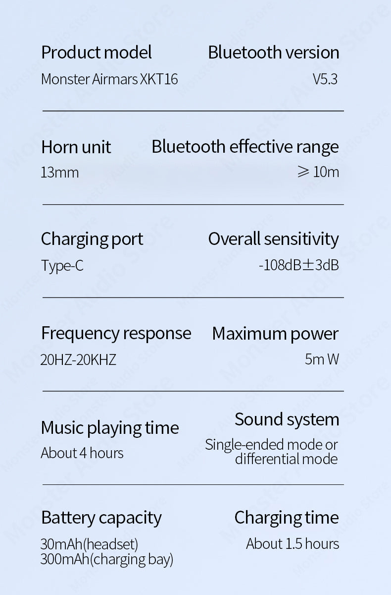 Monster XKT16 V5.3 Wireless Gaming Earbuds